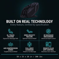 4D Massage Chair: Full Body Zero Gravity Massage Chair Full Body SL Track Chair Massage Black — Results & Stats