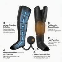 Air Compression Leg Recovery System Foot Massager for Circulation and Relaxation Calf Massage Muscle Pain Relief Device — How It Works