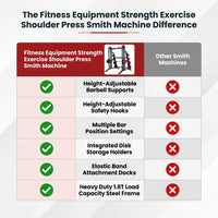 Fitness Equipment Strength Exercise Shoulder Press Smith Machine — Comparison