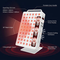 Red Light Therapy Panel 5 Wavelength 60 Dual Chip Leds 630+660+810+830+850Nm Red and near Infrared Lamp Therapy Device 100W with Timer & Stand for Body Pain Relief Face Skin Health Sleep White — How It Works